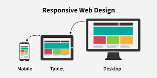 Responsive Design