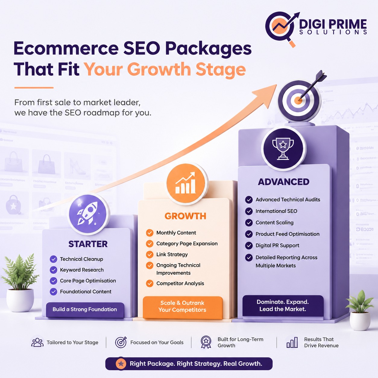 best seo agency